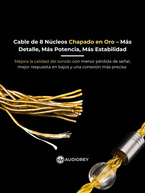 Cable KZ QKZ TRN Chapado en Oro - Image 2