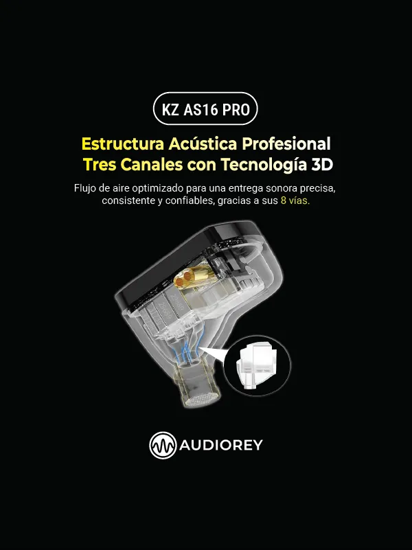 KZ AS16 PRO – In Ear con 8 Drivers profesionales - Image 2