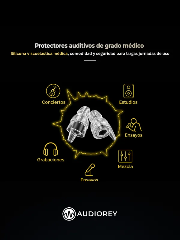 Earplugs protectores auditivos Sonepica - Image 2
